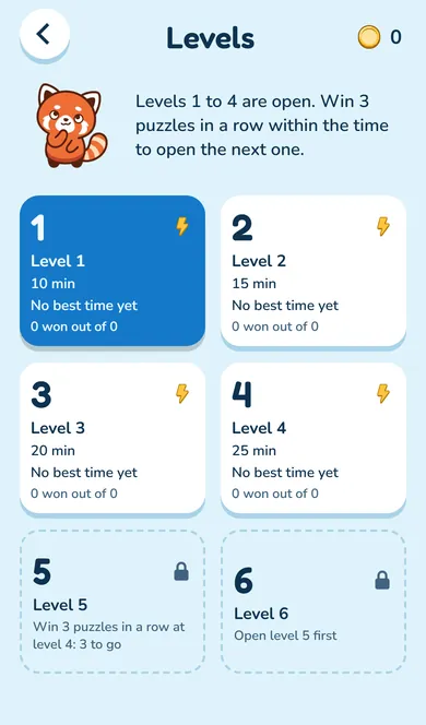 レベル選択画面。レベル1〜4は遊べる状態で、それぞれの制限時間を表示。レベル5は、レベル4で3回連続クリアするまでロック中